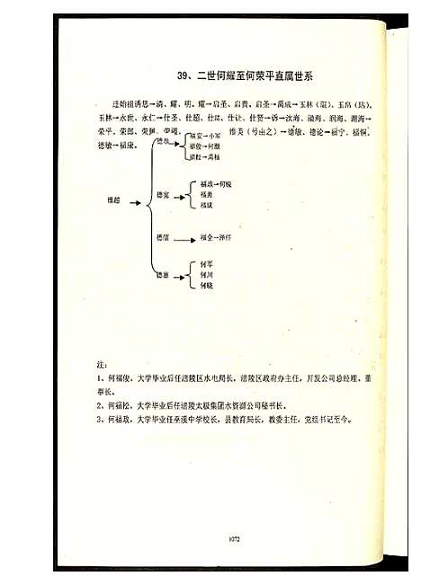 [下载][中华何氏源流大典]北京.中华何氏源流大典_二.pdf