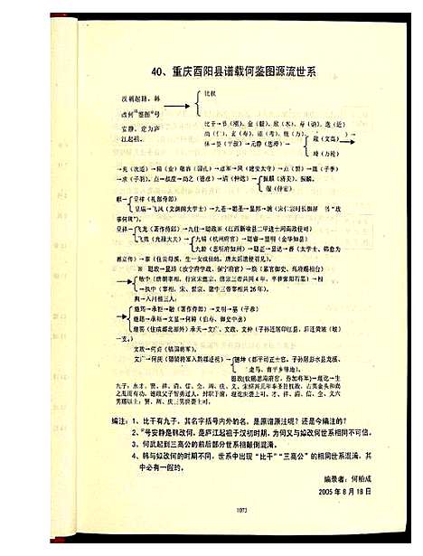 [下载][中华何氏源流大典]北京.中华何氏源流大典_二.pdf