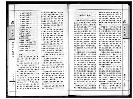 [下载][中华百家姓秘典]北京.中华百家姓秘典_二.pdf