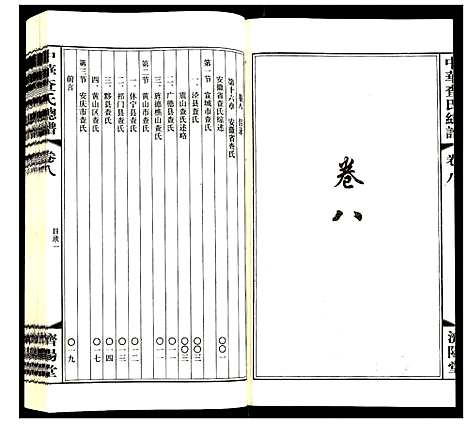 [下载][中华查氏总谱]中国.中华查氏总谱_八.pdf