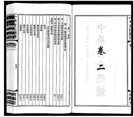 [下载][中华查氏总谱_12卷首1卷]中国.中华查氏总谱_二.pdf