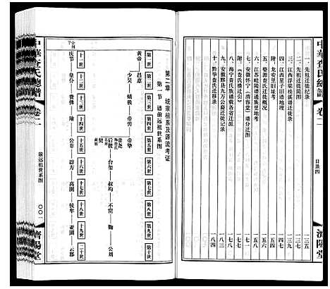 [下载][中华查氏总谱_12卷首1卷]中国.中华查氏总谱_二.pdf