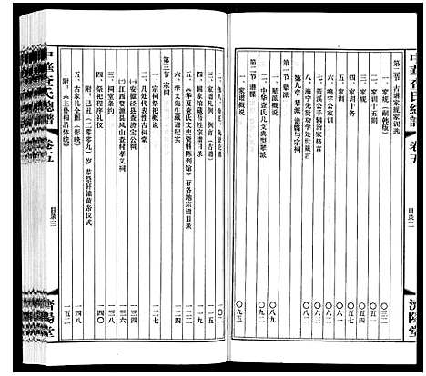 [下载][中华查氏总谱_12卷首1卷]中国.中华查氏总谱_五.pdf