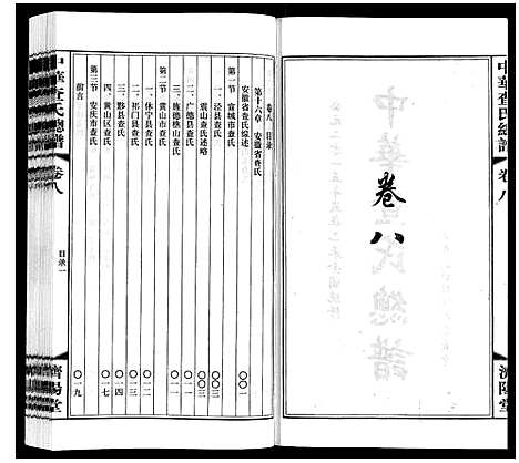 [下载][中华查氏总谱_12卷首1卷]中国.中华查氏总谱_八.pdf