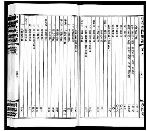 [下载][中华查氏总谱_12卷首1卷]中国.中华查氏总谱_八.pdf