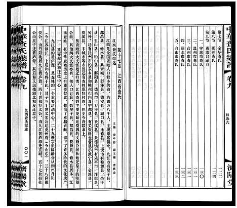 [下载][中华查氏总谱_12卷首1卷]中国.中华查氏总谱_九.pdf