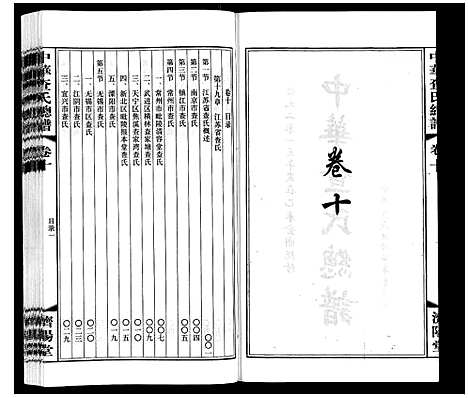 [下载][中华查氏总谱_12卷首1卷]中国.中华查氏总谱_十.pdf