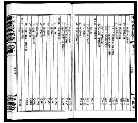 [下载][中华查氏总谱_12卷首1卷]中国.中华查氏总谱_十一.pdf