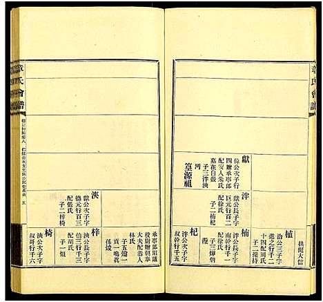 [下载][章氏会谱德庆初编_30卷_章氏会谱]中国.章氏会谱_六.pdf