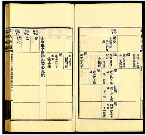 [下载][章氏会谱德庆初编_30卷_章氏会谱]中国.章氏会谱_七.pdf