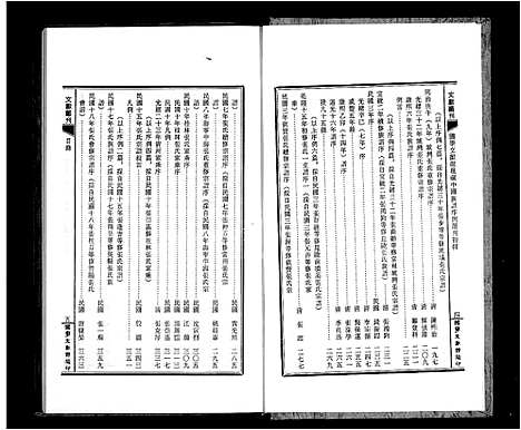 [下载][中国族谱序例选刊初辑张姓之部]中国.中国家谱.pdf