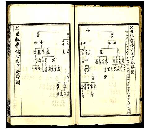 [下载][张氏宗谱]中国.张氏家谱.pdf