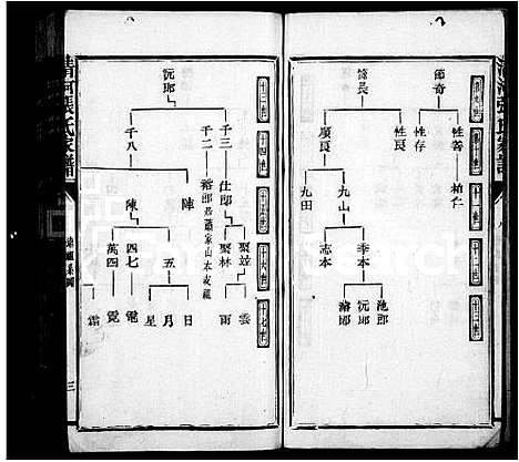 [下载][清河张氏家谱]中国.清河张氏家谱.pdf