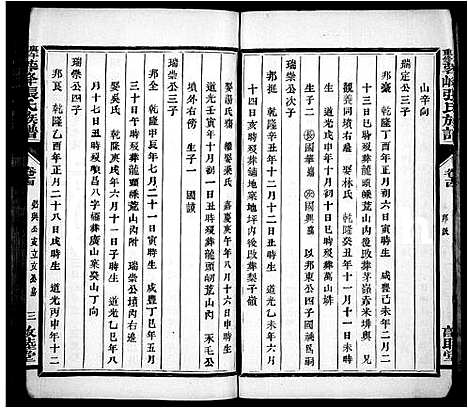 [下载][蓉峰张氏族谱]中国.蓉峰张氏家谱.pdf