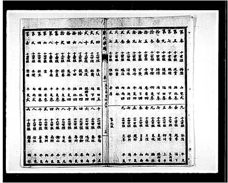 [下载][郑氏族谱_18卷]中国.郑氏家谱.pdf