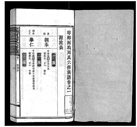 [下载][宁乡河坞周氏六修族谱]中国.宁乡河坞周氏六修家谱_一.pdf