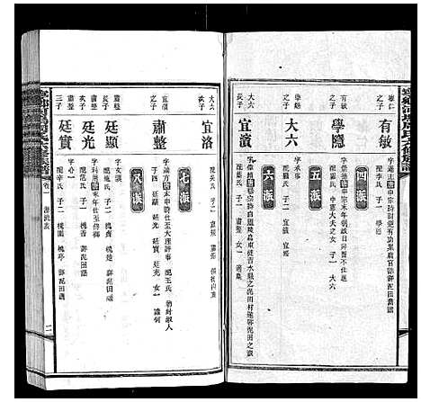 [下载][宁乡河坞周氏六修族谱]中国.宁乡河坞周氏六修家谱_一.pdf