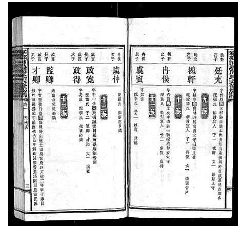 [下载][宁乡河坞周氏六修族谱]中国.宁乡河坞周氏六修家谱_一.pdf