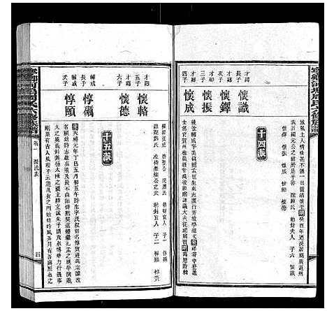 [下载][宁乡河坞周氏六修族谱]中国.宁乡河坞周氏六修家谱_一.pdf