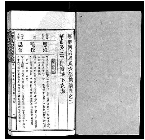 [下载][宁乡河坞周氏六修族谱]中国.宁乡河坞周氏六修家谱_二.pdf