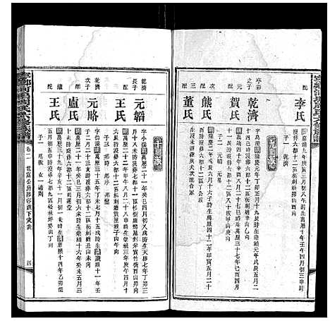 [下载][宁乡河坞周氏六修族谱]中国.宁乡河坞周氏六修家谱_二.pdf