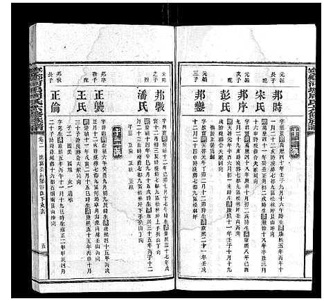 [下载][宁乡河坞周氏六修族谱]中国.宁乡河坞周氏六修家谱_二.pdf