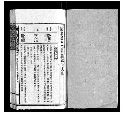 [下载][宁乡河坞周氏六修族谱]中国.宁乡河坞周氏六修家谱_三.pdf