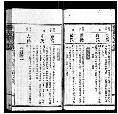 [下载][宁乡河坞周氏六修族谱]中国.宁乡河坞周氏六修家谱_三.pdf