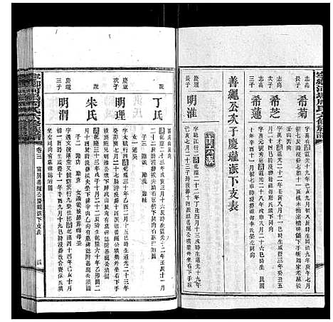 [下载][宁乡河坞周氏六修族谱]中国.宁乡河坞周氏六修家谱_三.pdf