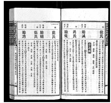 [下载][宁乡河坞周氏六修族谱]中国.宁乡河坞周氏六修家谱_三.pdf