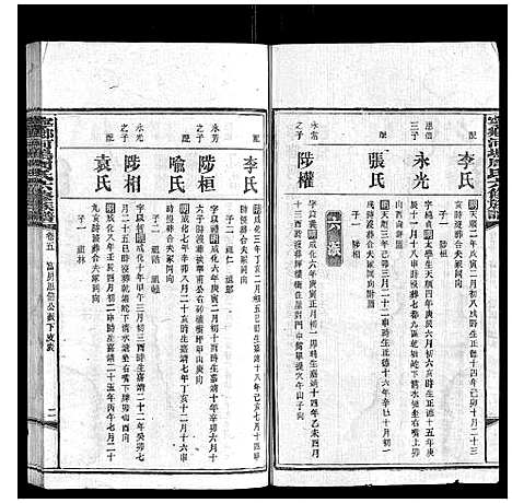 [下载][宁乡河坞周氏六修族谱]中国.宁乡河坞周氏六修家谱_四.pdf