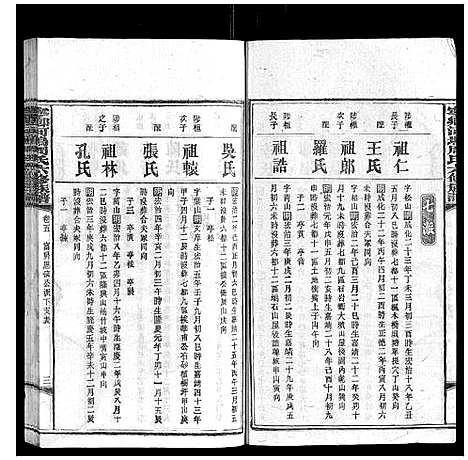 [下载][宁乡河坞周氏六修族谱]中国.宁乡河坞周氏六修家谱_四.pdf