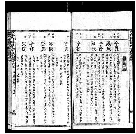 [下载][宁乡河坞周氏六修族谱]中国.宁乡河坞周氏六修家谱_四.pdf