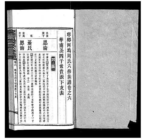 [下载][宁乡河坞周氏六修族谱]中国.宁乡河坞周氏六修家谱_五.pdf