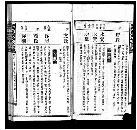 [下载][宁乡河坞周氏六修族谱]中国.宁乡河坞周氏六修家谱_五.pdf