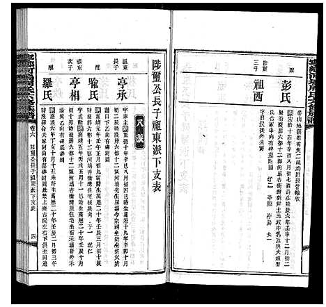 [下载][宁乡河坞周氏六修族谱]中国.宁乡河坞周氏六修家谱_五.pdf