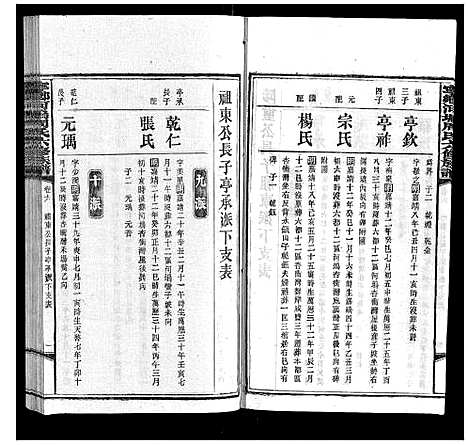 [下载][宁乡河坞周氏六修族谱]中国.宁乡河坞周氏六修家谱_五.pdf