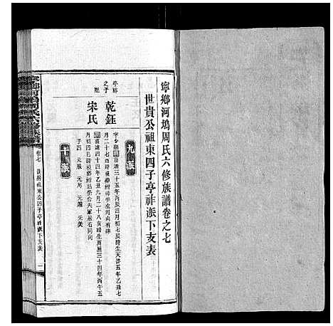 [下载][宁乡河坞周氏六修族谱]中国.宁乡河坞周氏六修家谱_六.pdf