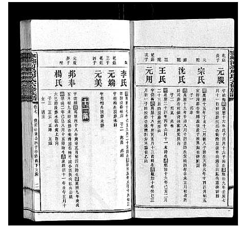 [下载][宁乡河坞周氏六修族谱]中国.宁乡河坞周氏六修家谱_六.pdf