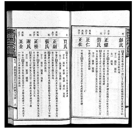 [下载][宁乡河坞周氏六修族谱]中国.宁乡河坞周氏六修家谱_六.pdf