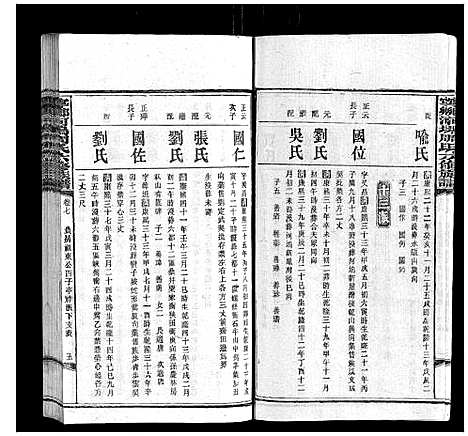 [下载][宁乡河坞周氏六修族谱]中国.宁乡河坞周氏六修家谱_六.pdf