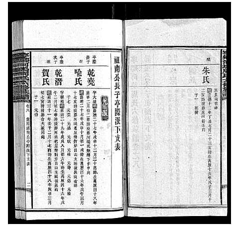 [下载][宁乡河坞周氏六修族谱]中国.宁乡河坞周氏六修家谱_七.pdf