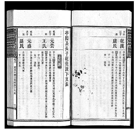 [下载][宁乡河坞周氏六修族谱]中国.宁乡河坞周氏六修家谱_七.pdf