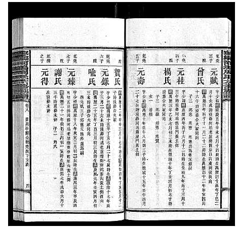 [下载][宁乡河坞周氏六修族谱]中国.宁乡河坞周氏六修家谱_七.pdf