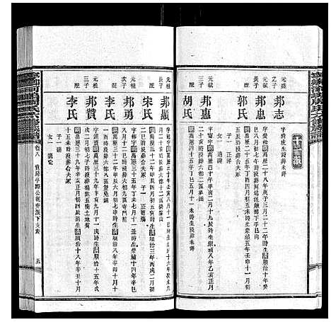 [下载][宁乡河坞周氏六修族谱]中国.宁乡河坞周氏六修家谱_七.pdf