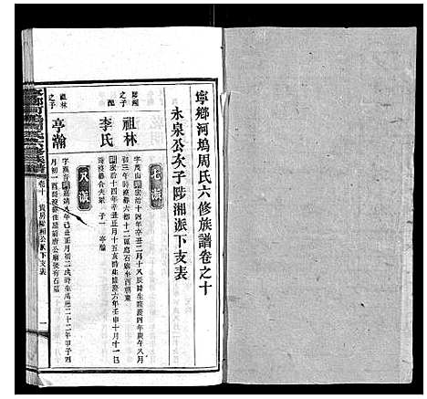 [下载][宁乡河坞周氏六修族谱]中国.宁乡河坞周氏六修家谱_八.pdf