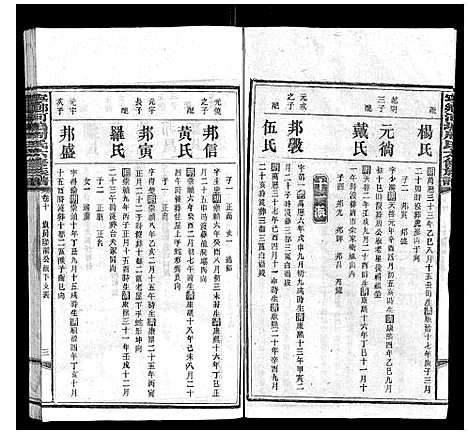 [下载][宁乡河坞周氏六修族谱]中国.宁乡河坞周氏六修家谱_八.pdf