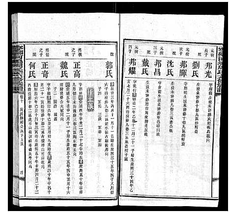 [下载][宁乡河坞周氏六修族谱]中国.宁乡河坞周氏六修家谱_八.pdf