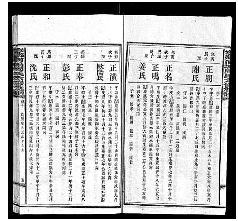 [下载][宁乡河坞周氏六修族谱]中国.宁乡河坞周氏六修家谱_八.pdf