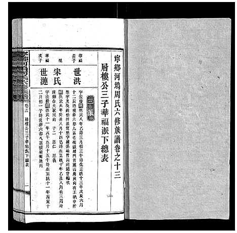 [下载][宁乡河坞周氏六修族谱]中国.宁乡河坞周氏六修家谱_九.pdf